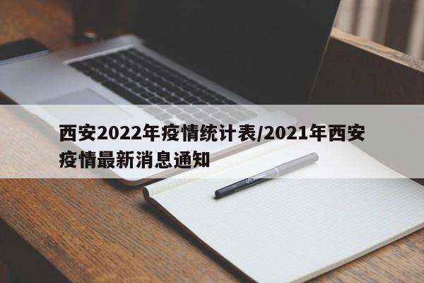 西安2022年疫情统计表/2021年西安疫情最新消息通知